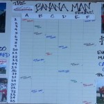 AFCBananaman480x290